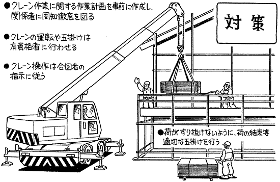 一般社団法人日本クレーン協会