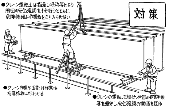 一般社団法人日本クレーン協会