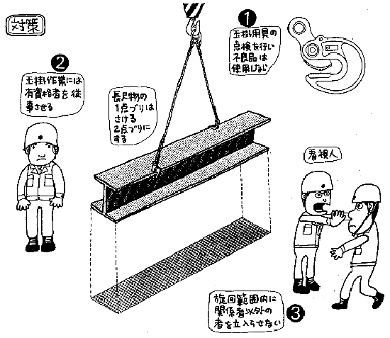 一般社団法人日本クレーン協会