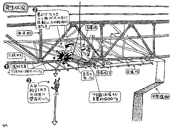 一般社団法人日本クレーン協会