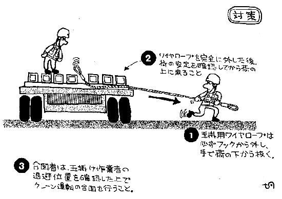 一般社団法人日本クレーン協会