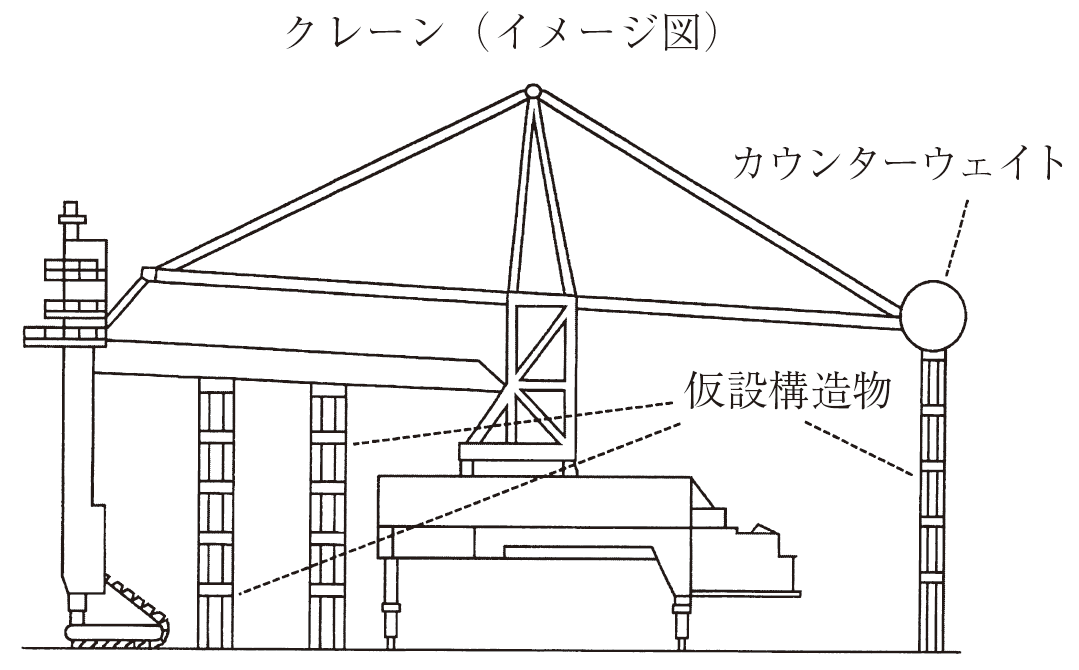 クレーン（イメージ図）
