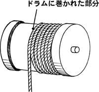 一般社団法人日本クレーン協会