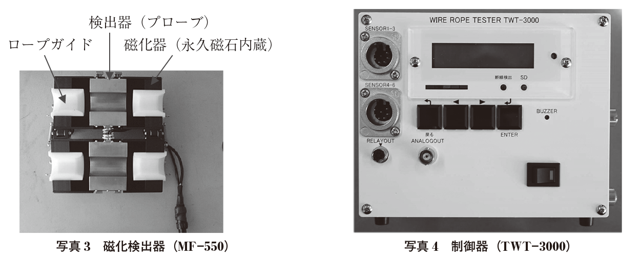 写真３ 磁化検出器（MF-550）/写真４ 制御器（TWT-3000）