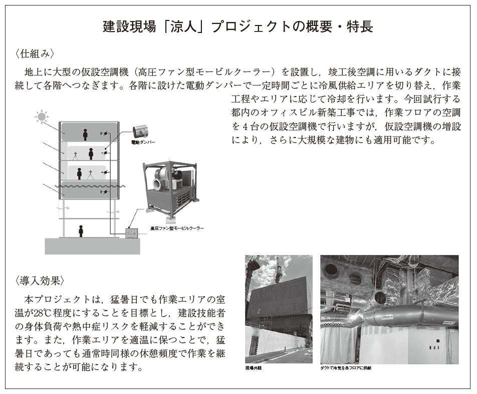 建設現場「涼人」プロジェクトの概要・特長
